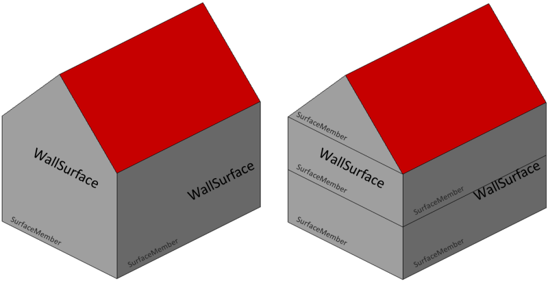 Datei:Stockwerke-Wandunterteilung.png