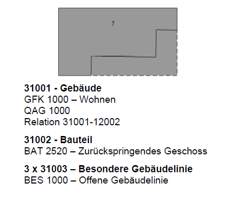 Datei:ALKIS Arkaden.png