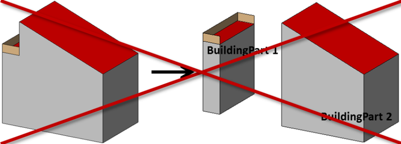 Datei:FJK-Haus-BuildingParts-01.png