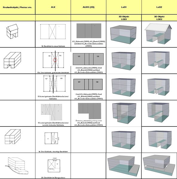 Datei:20111109 Tabelle Z16-30+53.jpg